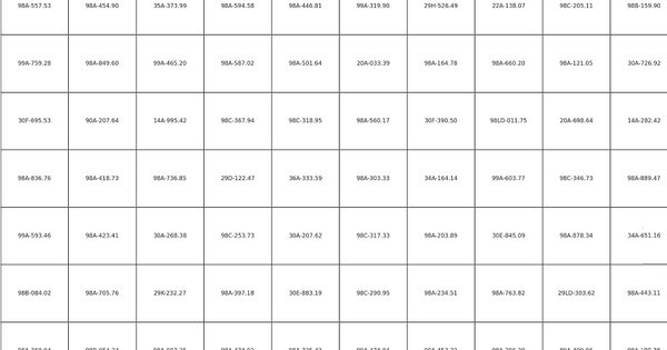 221 chủ xe máy, ô tô mang biển số sau khẩn trương nộp phạt nguội theo Nghị định 168