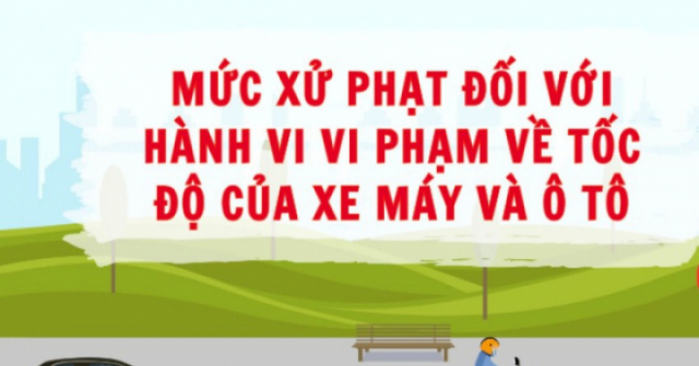 Mức xử phạt đối với hành vi vi phạm về tốc độ của xe máy và ô tô