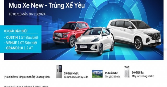 Mua xe -Trúng xe cùng Hyundai Lê Văn Lương