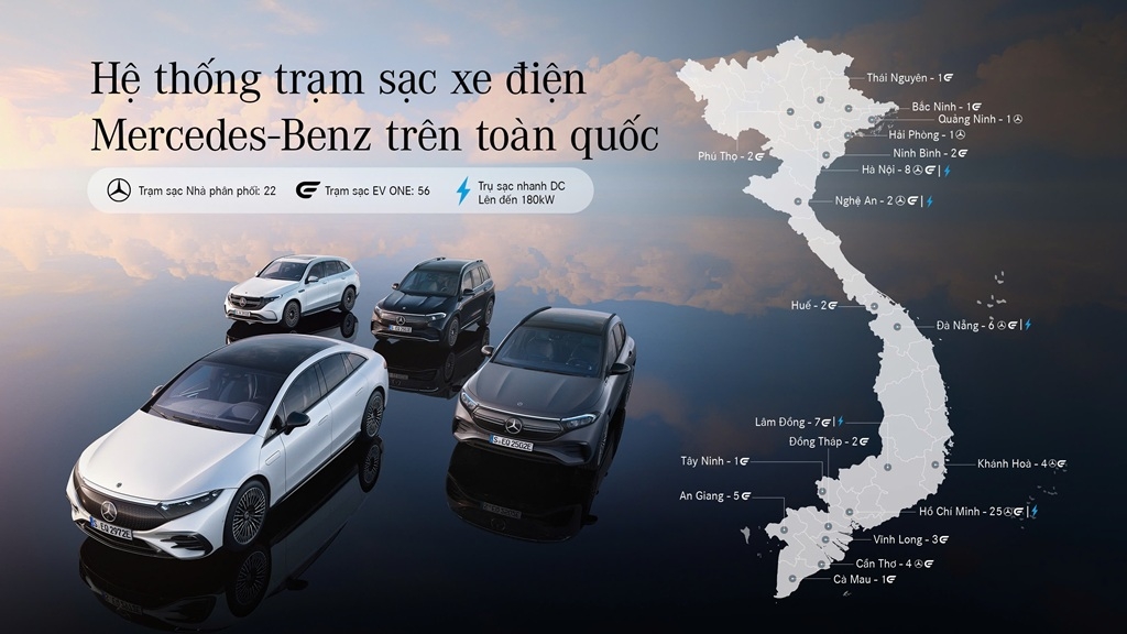 Mercedes-Benz Việt Nam đánh dấu 30 năm nâng tầm trải nghiệm khách hàng