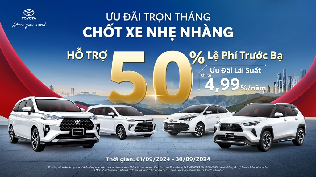 Nhiều mẫu xe Toyota được miễn 100% phí trước bạ trong tháng 9