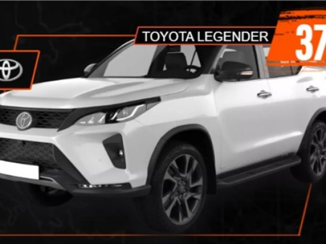 Toyota Fortuner và Ford Ranger Raptor bất ngờ xuất hiện trong danh sách tham dự Gumball 3000 2024