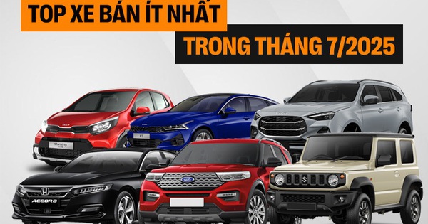 Top 10 ô tô bán ít nhất Việt Nam tháng 7/2025: Tổng doanh số 11 xe còn không bằng một phiên bản Toyota Corolla Cross