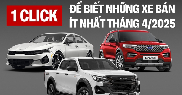 Top xe bán ít nhất Việt Nam tháng 4/2025: Accord, K5 và Mazda6 bán gộp lại chưa bằng số lẻ của Toyota Camry