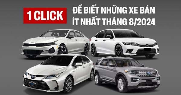 11 mẫu xe bán ít nhất tháng 8/2024: Quá nửa là sedan, xe Nhật chiếm 9/11 cái tên