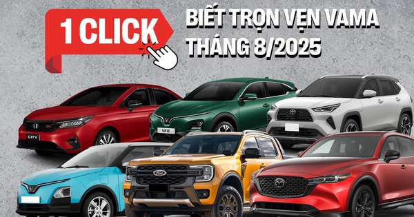 Honda City vượt mặt Vios, Xpander suýt rơi khỏi top 10 xe bán chạy, cùng những diễn biến đáng chú ý của thị trường trong tháng 8/2025.