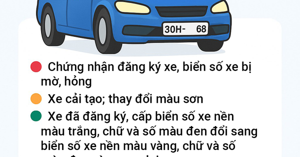 6 trường hợp phải đổi đăng ký xe, biển số xe theo quy định mới nhất năm 2025
