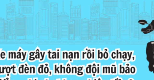 Xe máy gây tai nạn rồi bỏ chạy, vượt đèn đỏ, không đội mũ bảo hiểm,... bị phạt bao nhiêu tiền?