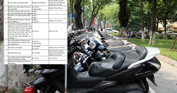 "Check ngay" 92 vị trí để gửi phương tiện khi đi xem Lễ kỷ niệm, diễu binh, diễu hành 80 năm Cách mạng Tháng Tám và Quốc khánh 2/9