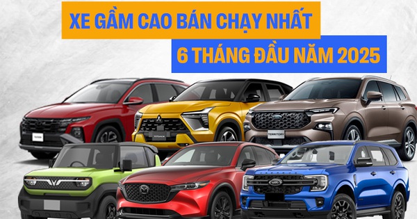 Cách người Việt mua xe gầm cao nửa đầu 2025: 10 mẫu thì 9 mẫu dưới 1 tỷ, xe duy nhất trên 1 tỷ là cái tên đã hạ gục Fortuner, Santa Fe